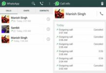 Телефонные звонки через WhatsApp станут реальностью