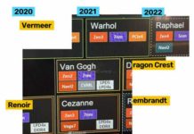 Все настольные процессоры AMD с 2022 года будут иметь интегрированный GPU